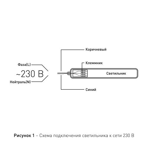 Светильник светодиодный SPP-201-0-65K-048 48Вт 6500К IP65 4500лм 1500мм линейный матов. Эра Б0047179
