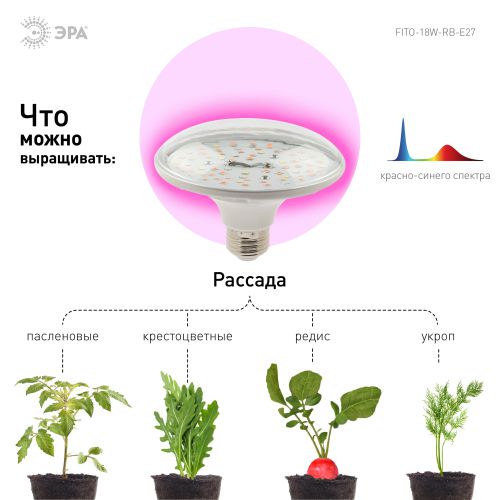 Лампа светодиодная FITO-18W-RB-E27 18Вт E27 для растений красн./син. спектр Эра Б0049533
