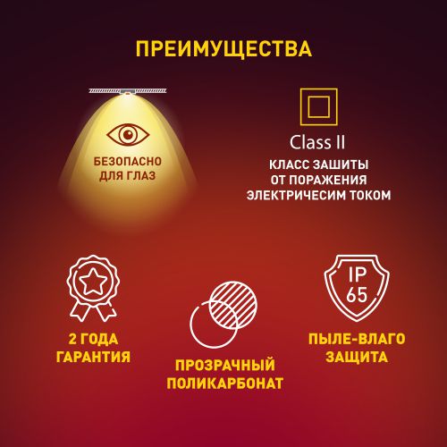 Светильник светодиодный FITO-24W-Ra90-N 24Вт для растений полноспектральный Эра Б0061422