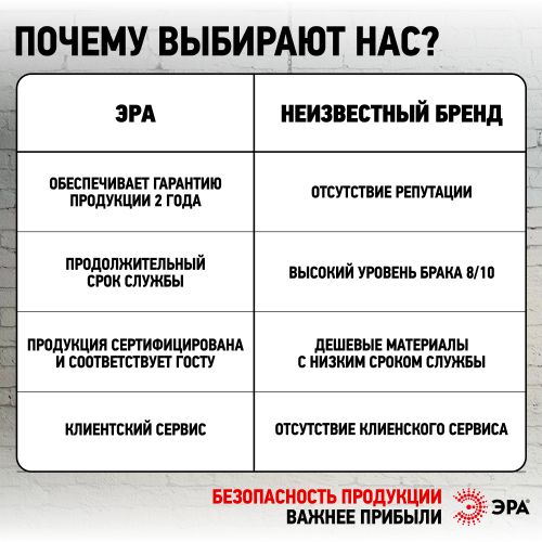 Светильник светодиодный LED 21-18-3K 18Вт 3000К встраив. круглый ЭРА Б0062144