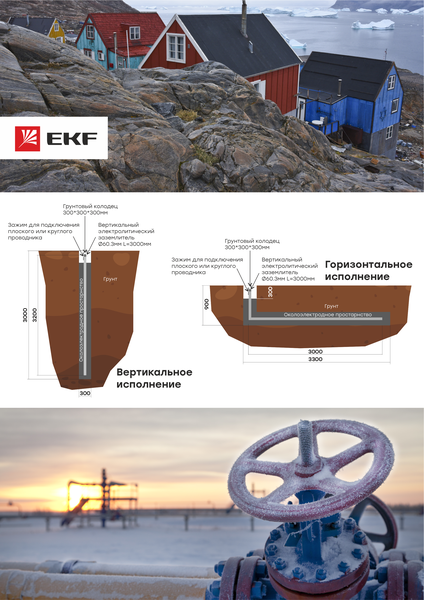Смесь для нормализации заземления околоэлектродная PROxima EKF gc-mixture-2