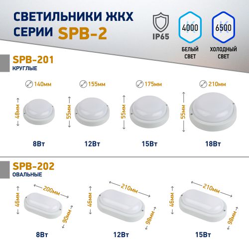 Светильник светодиодный SPB-202-0-65К-015 IP65 15Вт 1425лм 6500К D200 овал ЖКХ LED ЭРА Б0047626