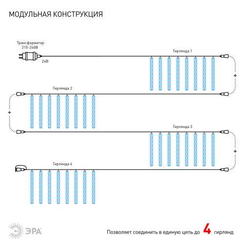 Гирлянда светодиодная "Сосульки" 2.1м 144LED 24В IP44 холод. свет ENOS-02H Эра Б0041910