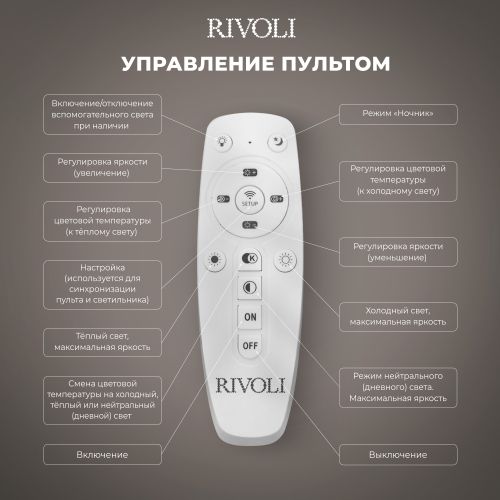 Светильник светодиодный Beryl 6122-103 162Вт 3000К-6000К потолочн. с пультом модерн Rivoli Б0061830