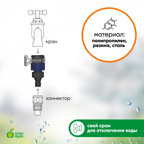 Адаптер для безрезьбовых кранов до 18мм (36/216) GWTC216-026 Green Apple Б0003082