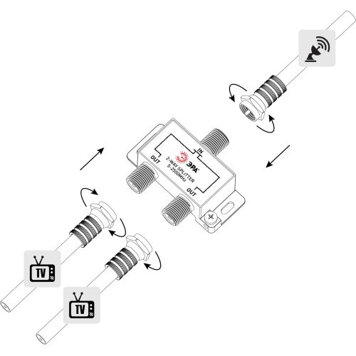 Делитель TV D-F-SAT-02 2 ответвления под F разъем 219268МГц ЭРА Б0048326