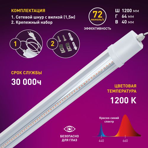 Светильник для растений FITO-36W-RB-N 36Вт 220-240В IP65 проф. спектр для периода вегетации прозр. рассеив. ЭРА Б0045697