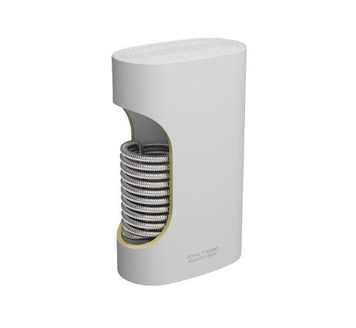 Бойлер косвенного нагрева AQUATEC INOX RTWX-F 100 настенный Royal Thermo НС-1201238