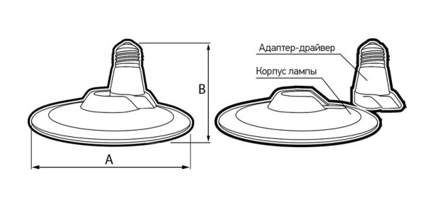 Лампа светодиодная высокомощная PLED-HP-UFO 55Вт рефлектор матовая 4000К нейтр. бел. E27 d230х78мм JazzWay 5039223