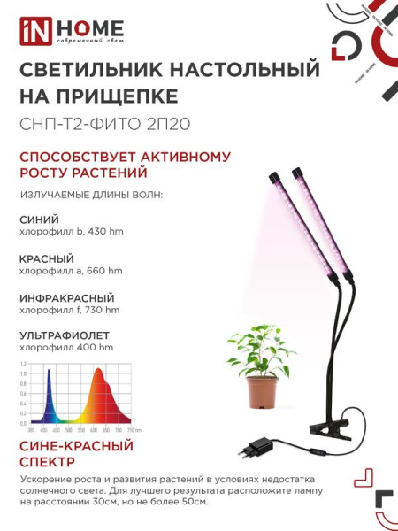 Светильник светодиодный настольный СНП-Т2-ФИТО 2П20 20Вт 2 плафона на прищепке пульт на шнуре черн. IN HOME 4690612053530