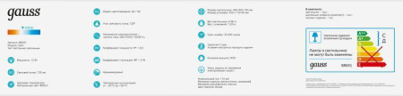 Светильник светодиодный Safo 12Вт 4000К IP20 730лм 440х80х100мм ДБП GAUSS BR041