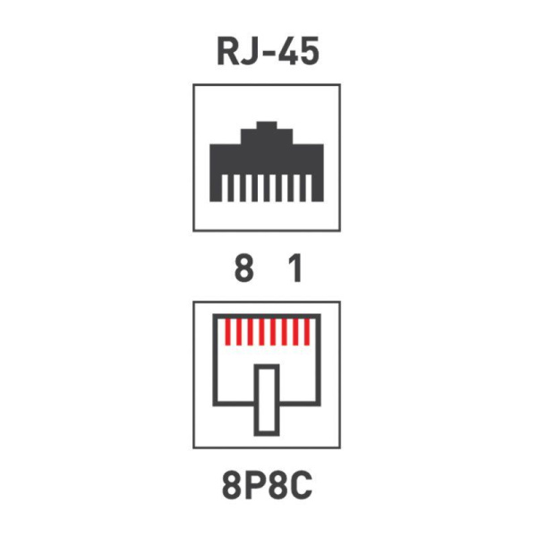 Розетка сетевая LAN на стену 1 гнездо 8Р8С (RJ-45) 5кат. Rexant 06-0104-B