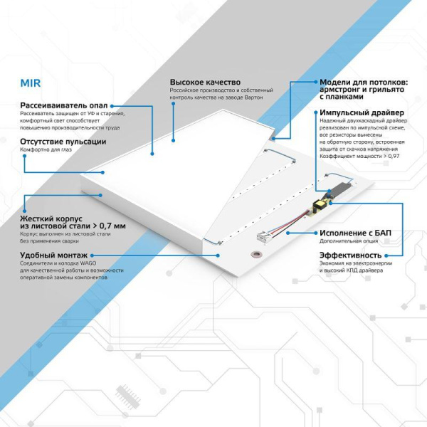 Светильник светодиодный MiR 30Вт 5000К IP40 3000лм 595х595х50мм ДВО офисный матов. рассеив. GAUSS G1-A0-00070-01G02-2003550
