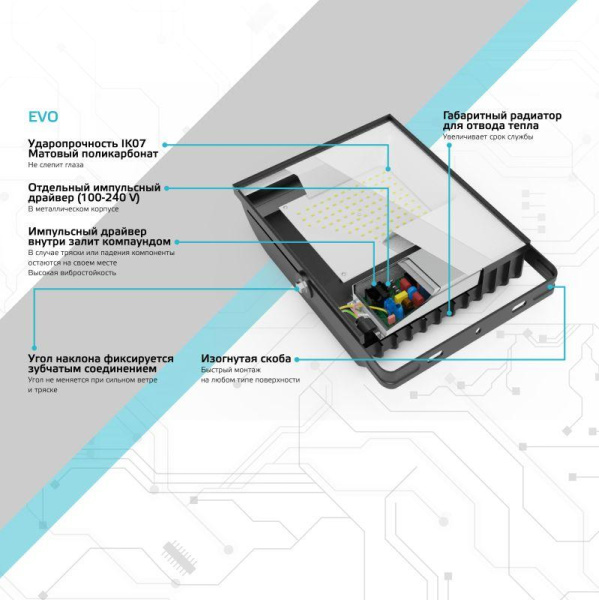 Прожектор светодиодный EVO 20Вт 6500К IP65 1800лм 100-240В ДО черн. GAUSS 687511320