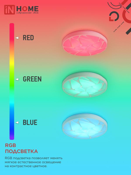 Светильник светодиодный COMFORT SHELL-RGB 125Вт 3000-6500К 10000лм 230В 500х80мм с пультом ДУ IN HOME 4690612058917