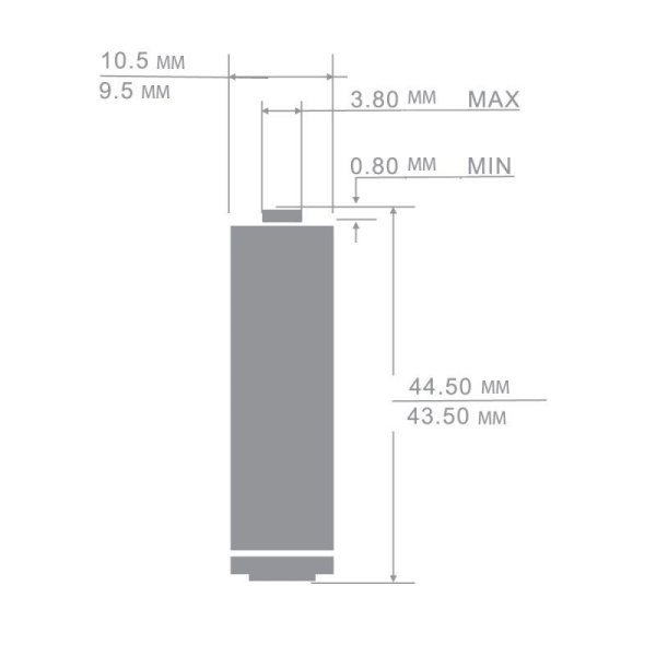 Элемент питания алкалиновый AAA/LR03 1.5В Alkaline BP12 ПРОМО (уп.12шт) Ergolux 15198