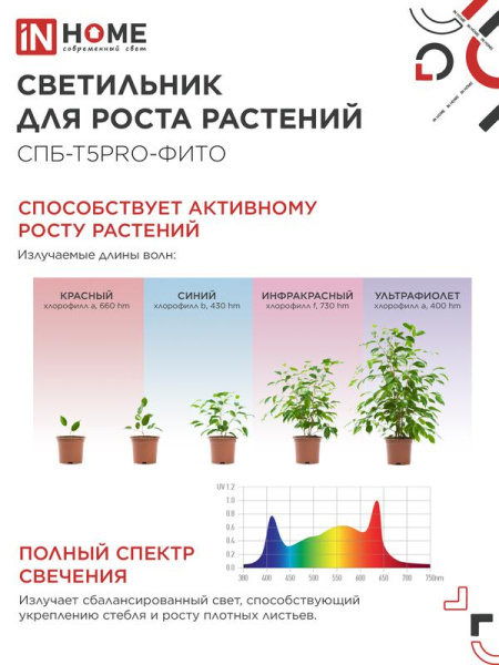 Светильник светодиодный СПБ-Т5PRO-ФИТО 25Вт 230В 1170мм полный спектр IN HOME 4690612055428