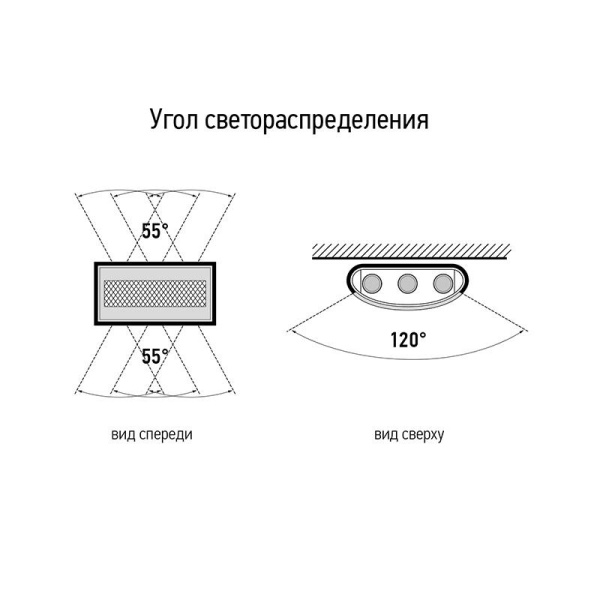 Светильник светодиодный PWL-81170 6Вт+4Вт 4000К IP54 230В BL архитектурный черн. JazzWay 5068735
