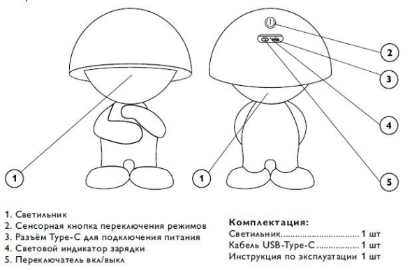 Светильник светодиодный ФАЗИКИ-3 ФЕЛИКС 3Вт 29см аккум. Li-ion 3.7В 1200мА ночник (RGB+4000К) бел. IP20 ФАZА 5061149