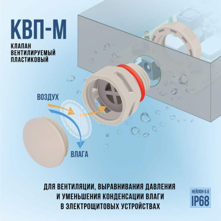 Клапан вентилируемый КВП-М12 пластик. бел. (уп.100шт) Fortisflex 88852