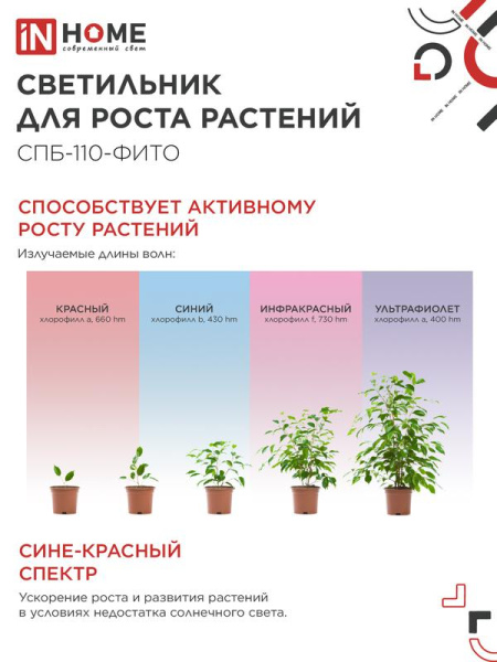 Светильник светодиодный СПБ-110-ФИТО 55Вт 1200мм син./красн. спектр IN HOME 4690612057033