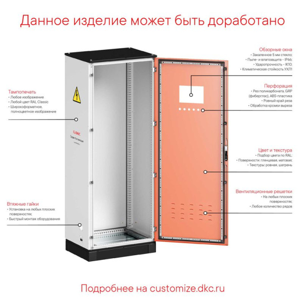 Панель боковая для шкафов CQE N ВхГ 2200х400мм (уп.2шт) DKC R5NLE2242