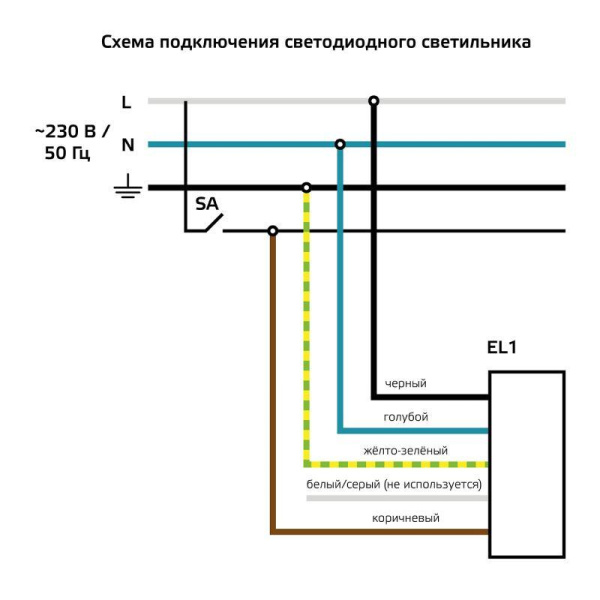 Светильник светодиодный MiR 30Вт 4000К IP40 3000лм 588х588х50мм ДВО офисный грильято матов. рассеив. с БАП GAUSS G1-R3-00010-31A02-2003540