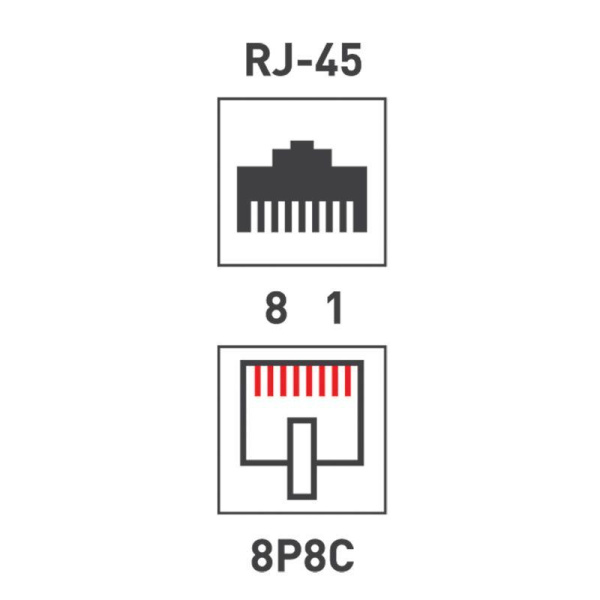 Переходник сетевой LAN гнездо 8Р8С (RJ-45)-гнездо 8Р8С (RJ-45) Rexant 06-0111-A