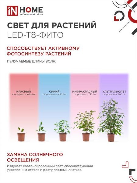 Лампа светодиодная LED-T8-FITO 20Вт T8 линейная G13 180-275В 1200мм для растений IN HOME 4690612033778