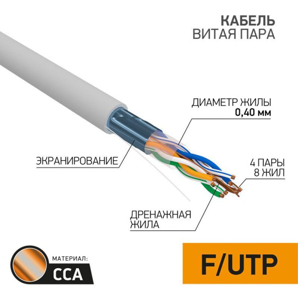 Кабель витая пара F/UTP кат.5 4х2х26AWG solid CCA PVC INDOOR омедненный алюм. сер. (уп.305м) LIGHT PROCONNECT 01-0148-3