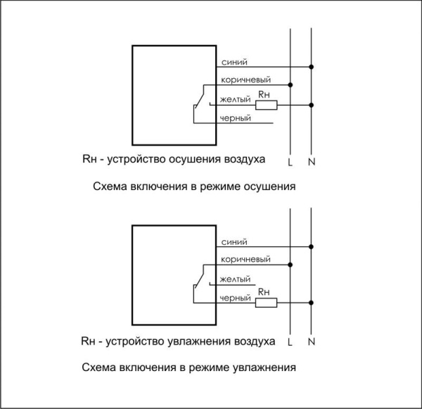 Реле контроля влажности RH-1 (четырехфункциональный встроен. датчик монтаж на плоскость) 230В 16А 1NO/NC IP20 F&F EA07.003.001
