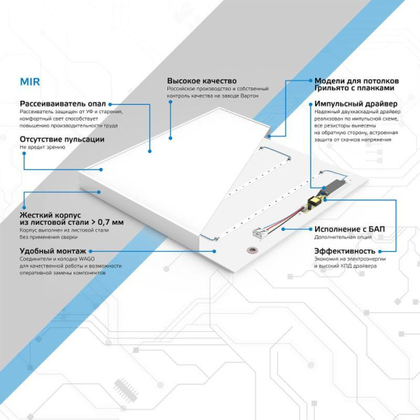 Светильник светодиодный MiR 30Вт 4000К IP40 3000лм 595х595х50мм ДВО офисный матов. рассеив. GAUSS G1-A0-00070-01G02-2003540