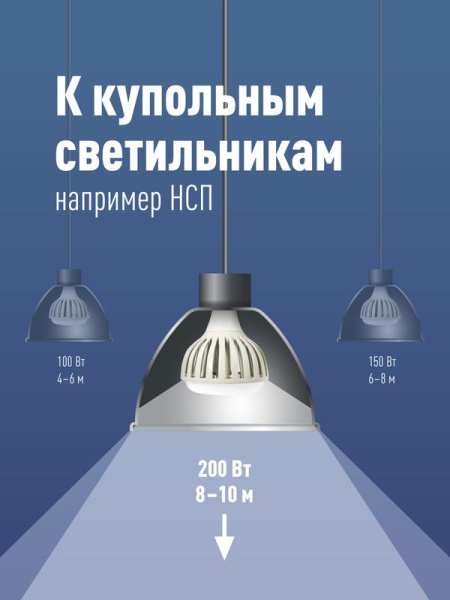 Лампа светодиодная KOSMOS premium HWLED 200Вт 6500К E40 220В Космос KHWLED200WE4065