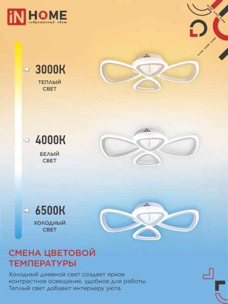 Светильник светодиодный ELEGANT SANSA-W 60Вт 3000-6500К 4700лм 230В 600х400х75мм с пультом ДУ бел. IN HOME 4690612043326