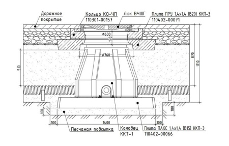 Колодец пластиковый ККТ-1-ССД 110104-00018