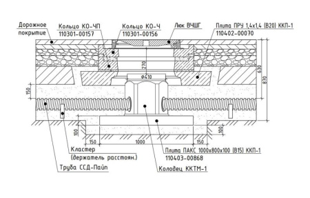 Колодец пластиковый ККТМ-1 ССД 110104-00019