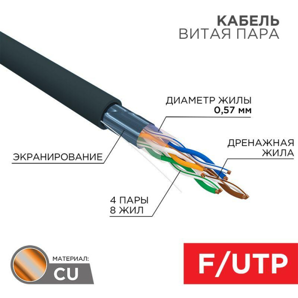 Кабель витая пара F/UTP кат.6 4PR 23AWG solid PE OUTDOOR черн. (м) Rexant 01-0158