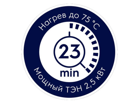 Водонагреватель EWH 15 Q-bic U Electrolux НС-1147765