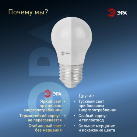 Лампа светодиодная P45-9W-860-E27 шар 720лм ЭРА Б0031412