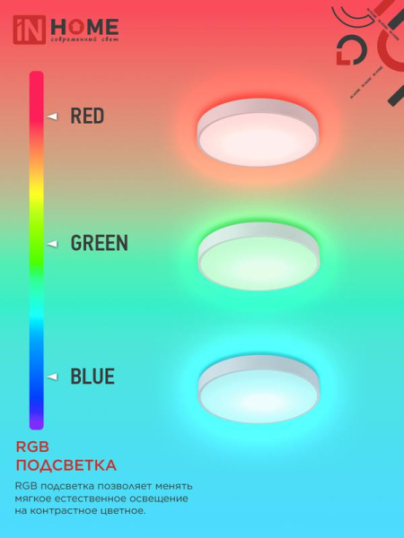 Светильник светодиодный SCANDY SIMPLE-125RGB-RCW 125Вт 3000-6500К 10000лм 230В 400х50мм пульт ДУ бел. IN HOME 4690612062266