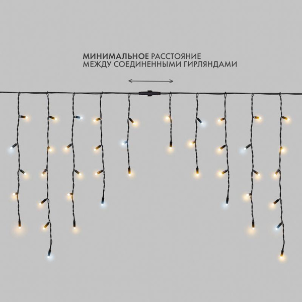 Гирлянда светодиодная "Айсикл" (бахрома) 4х0.6м 128LED тепл. бел. 10Вт 230В IP67 эффект мерцания провод каучук черн. (нужен шнур питания 315-000) Neon-Night 255-236