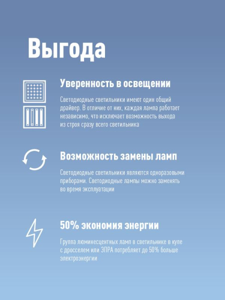 Лампа светодиодная 24Вт T8 4000К нейтр. бел. G13 220В 1500мм КОСМОС Lksm_LED24wG13T840GL