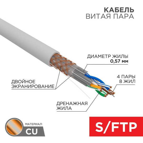 Кабель витая пара S/FTP кат.6A 4х2х23AWG LSZH нг(А)-HF INDOOR SOLID сер. (305м) (м) PRO Rexant 02-0325