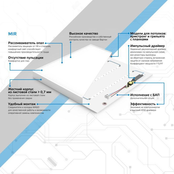 Светильник светодиодный MiR 30Вт 4000К IP40 3000лм 588х588х50мм ДВО офисный грильято матов. рассеив. с БАП GAUSS G1-R3-00010-31A02-2003540