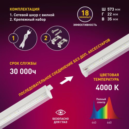 Светильник линейный полного спектра FITO-9W-T5-Ra90 ЭРА Б0049311