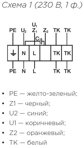 Вентилятор крышный RMVE 220/400-2 VIM SHUFT НС-1117510