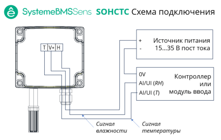 Датчик влажности и температуры наружный 0-100% -40…+60град.C 4-20мА =24В SE SOHCTC