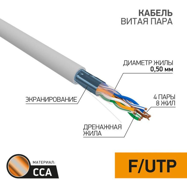 Кабель витая пара F/UTP кат.5e 4х2х0.50 24AWG solid CCA PVC INDOOR омедненный сер. (уп.25м) PROCONNECT 01-0142-3-25