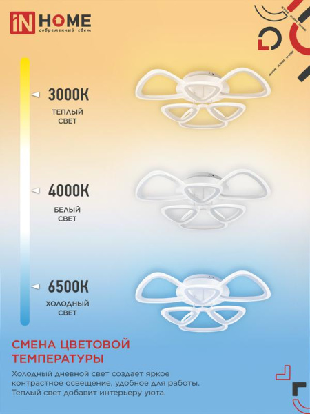 Светильник светодиодный ELEGANT SANSA-90W 90Вт 3000-4000-6500К 7000лм 230В 650х650х130мм с пультом ДУ IN HOME 4690612035369