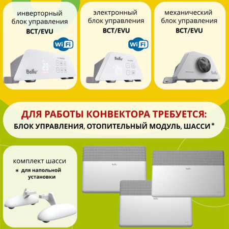 Блок управления Transformer Electronic BCT/EVU-4E Ballu НС-1416234
